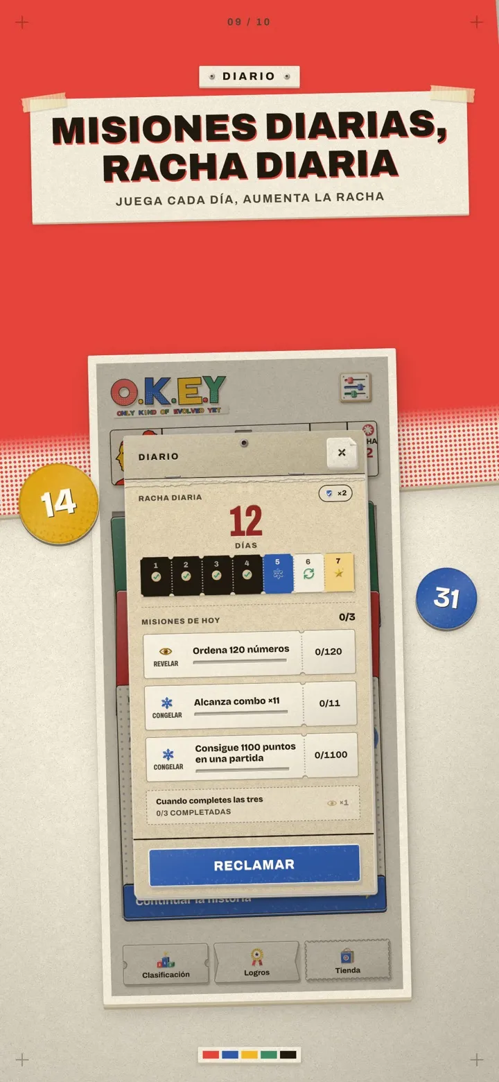 O.K.E.Y: OnlyKindOfEvolvedYet 9/10