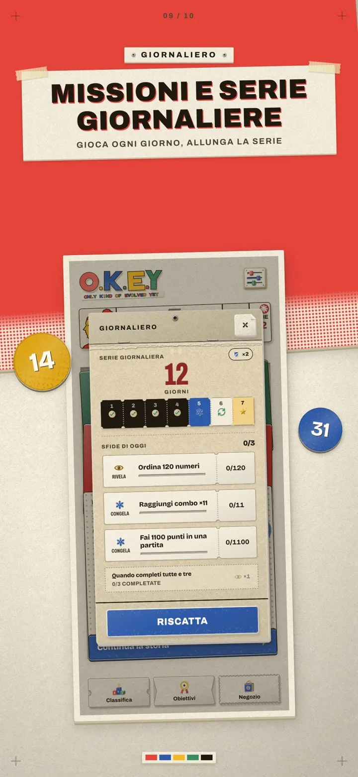 O.K.E.Y: OnlyKindOfEvolvedYet 9/10